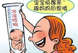 妇科微创
